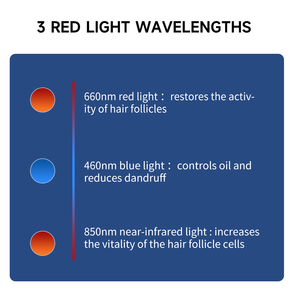 660nm&850nm Red Light Therapy  - Snapback Hat Flat ulasan dan harga